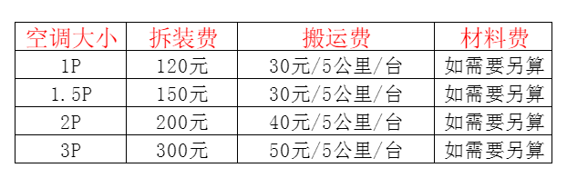 壤塘空调移机及费用电话在哪里找